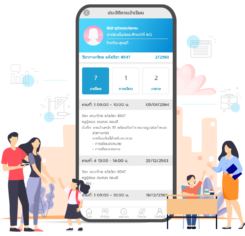ระบบความประพฤติ